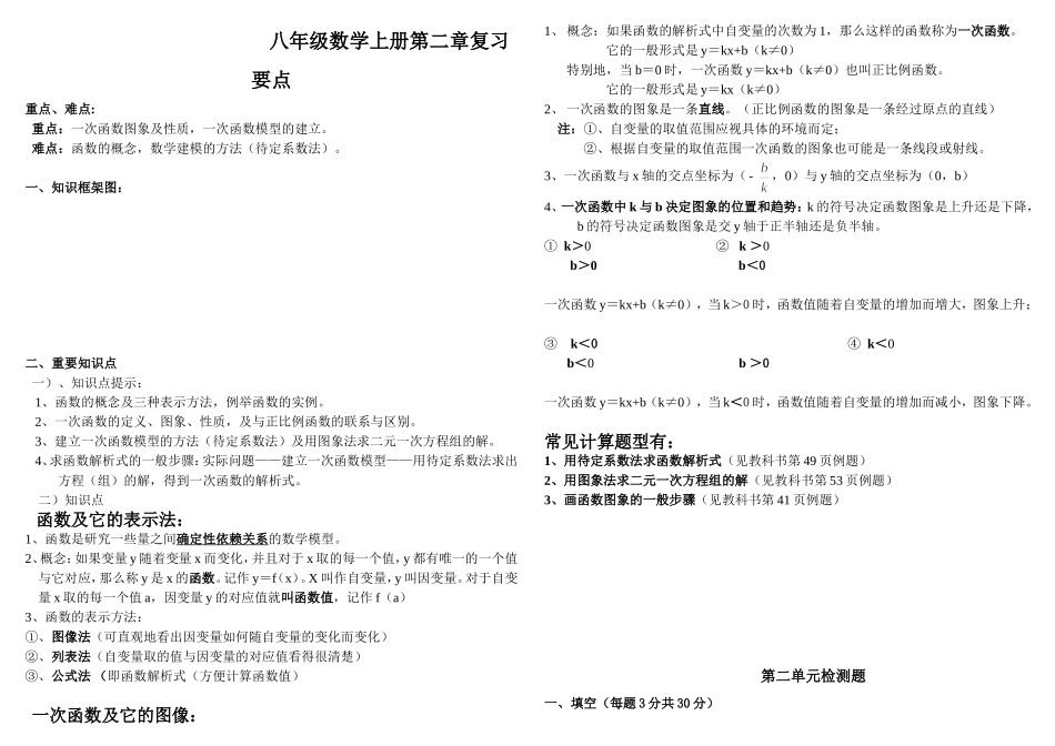 八年级数学下册第二章知识点_第1页