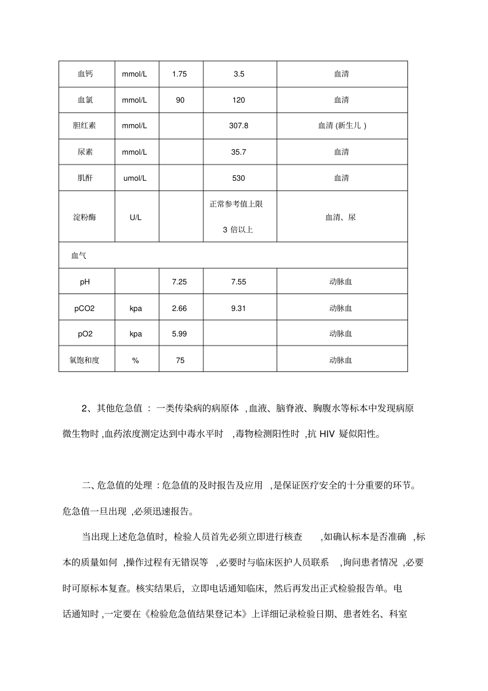 临床试验室危急值研究制_第2页