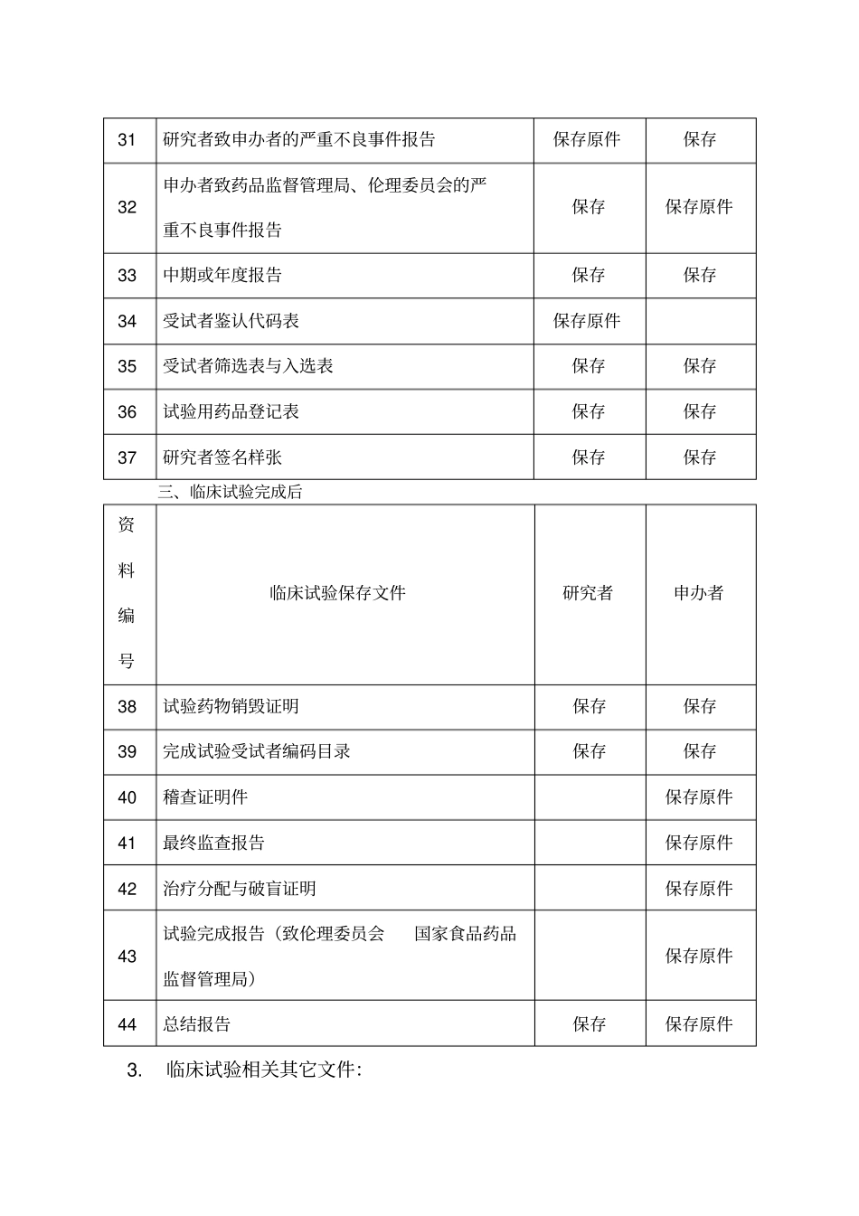 临床试验临床试验保存文件_第3页