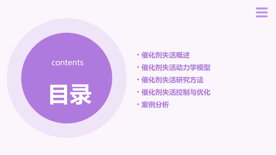 催化剂失活动力学要点课件_第2页