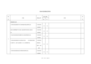 临床试验稽查范围表汇总