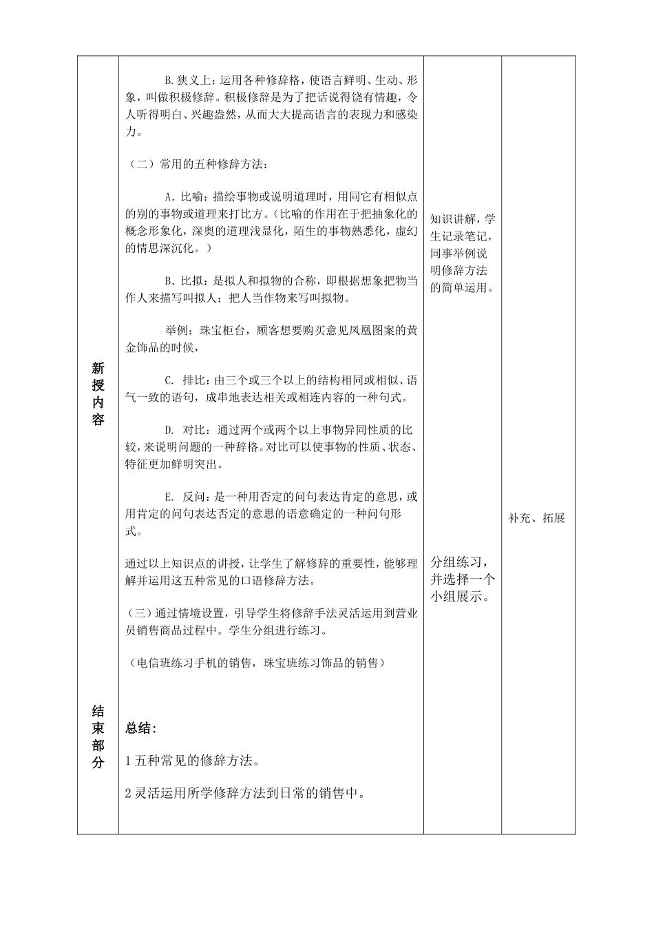 课题：销售语言-口语的修辞技巧_第2页