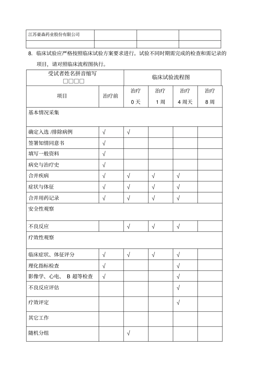 临床试验观察表CRF讲解_第2页
