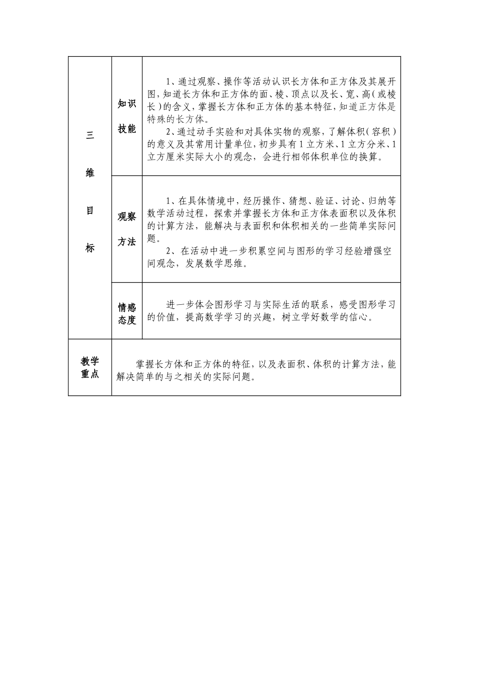 六年级长方体正方体教学目标_第2页