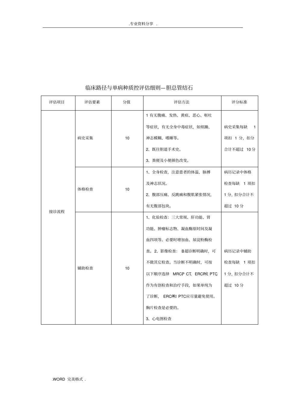 临床路径和单病种质控评价细则_第3页