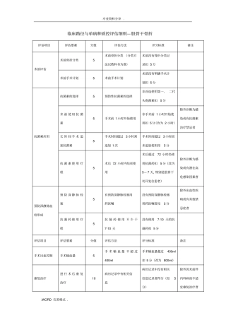 临床路径和单病种质控评价细则