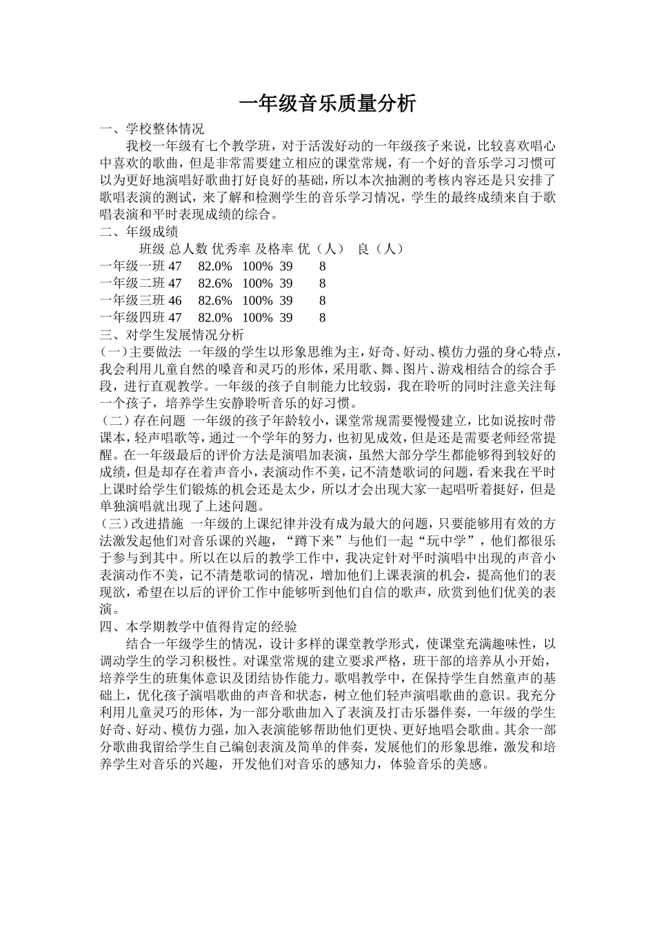 音乐成绩分析表_第1页