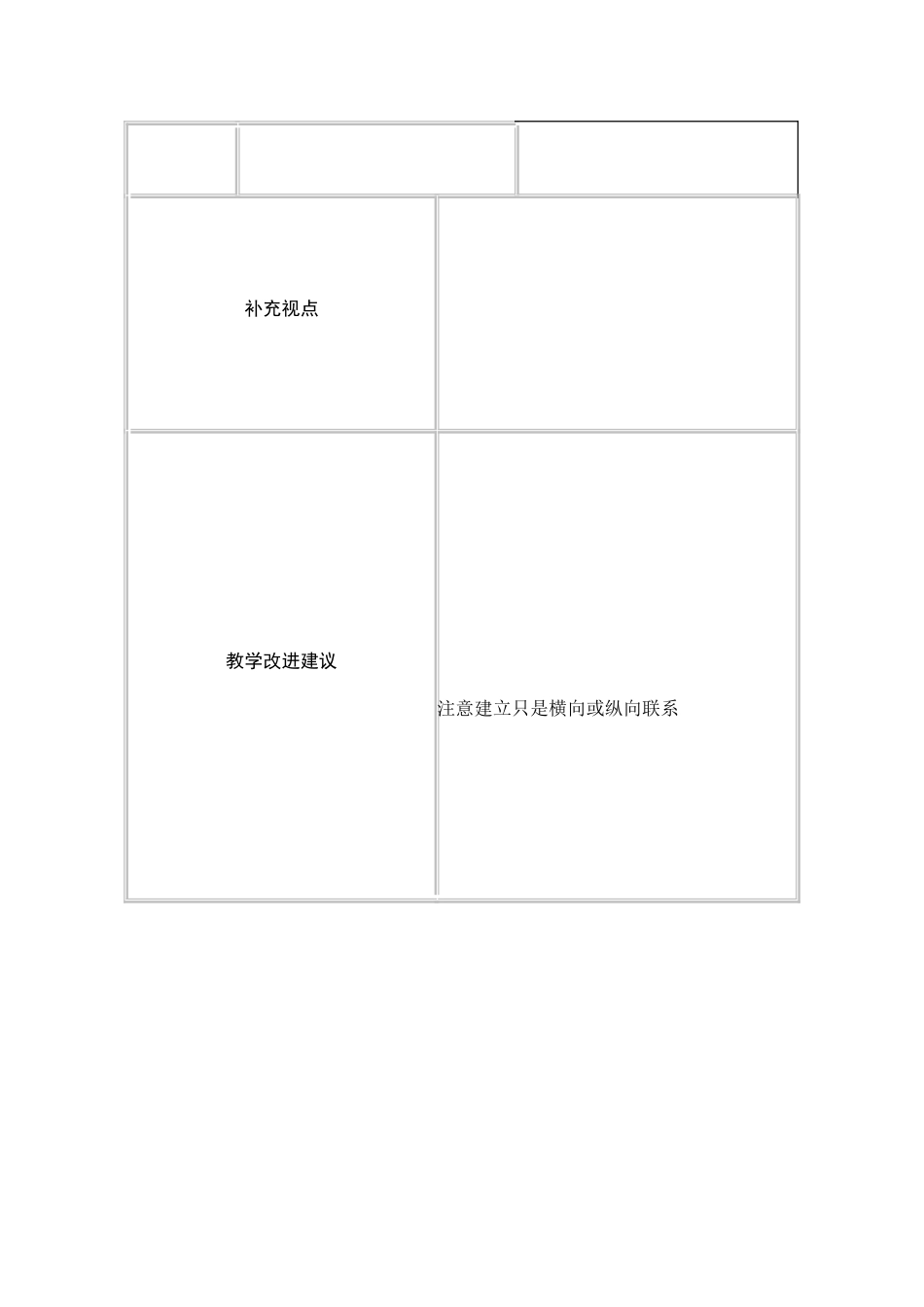 信息技术观察表_第2页