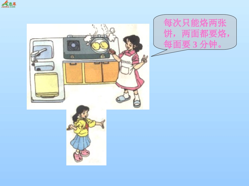 烙饼问题课件_第2页