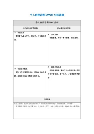 岳鹏个人自我诊断SWOT分析表