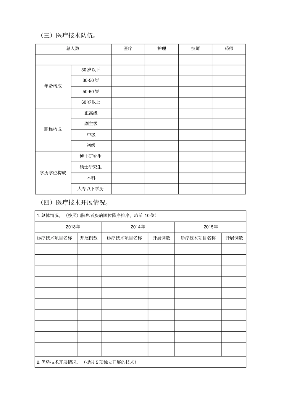 临床重点专科申报书_第3页