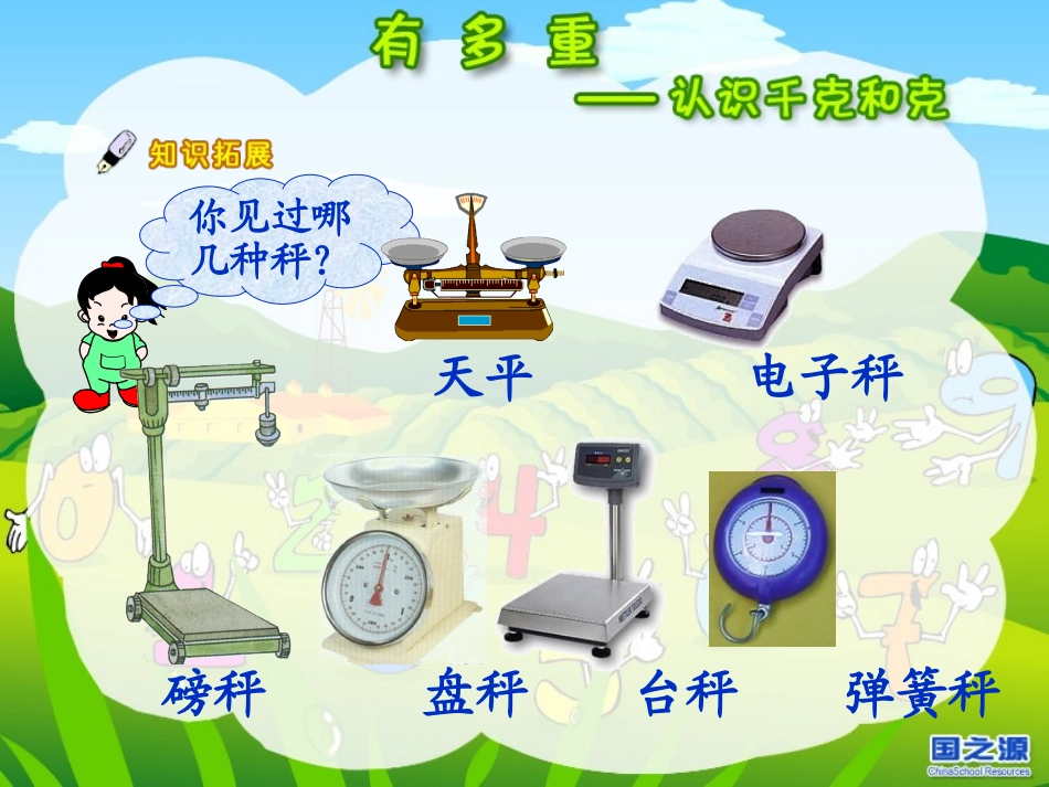 三年级数学《有多重--认识千克和克》PPT课件_第2页