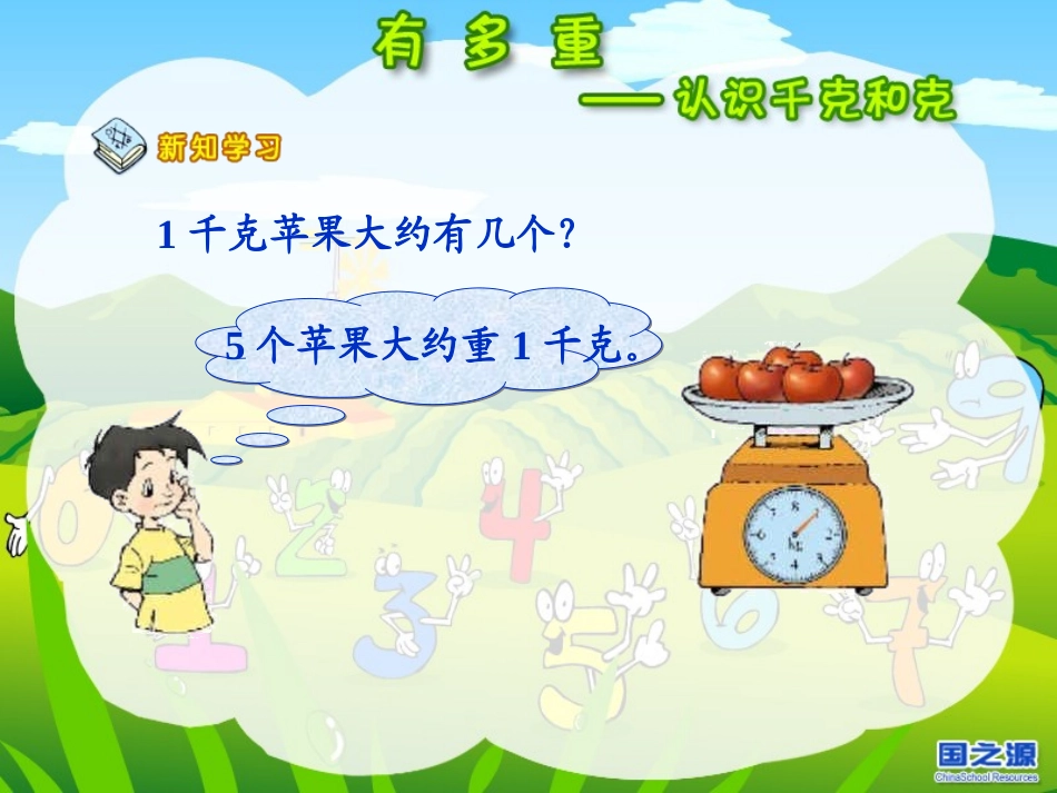 三年级数学《有多重--认识千克和克》PPT课件_第3页