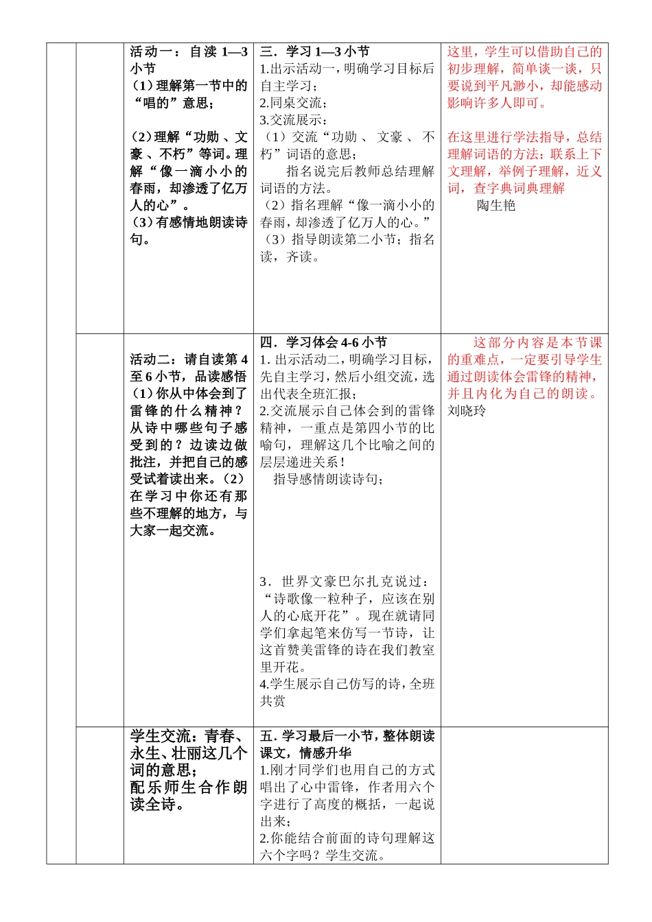 你，浪花的一滴水_第2页