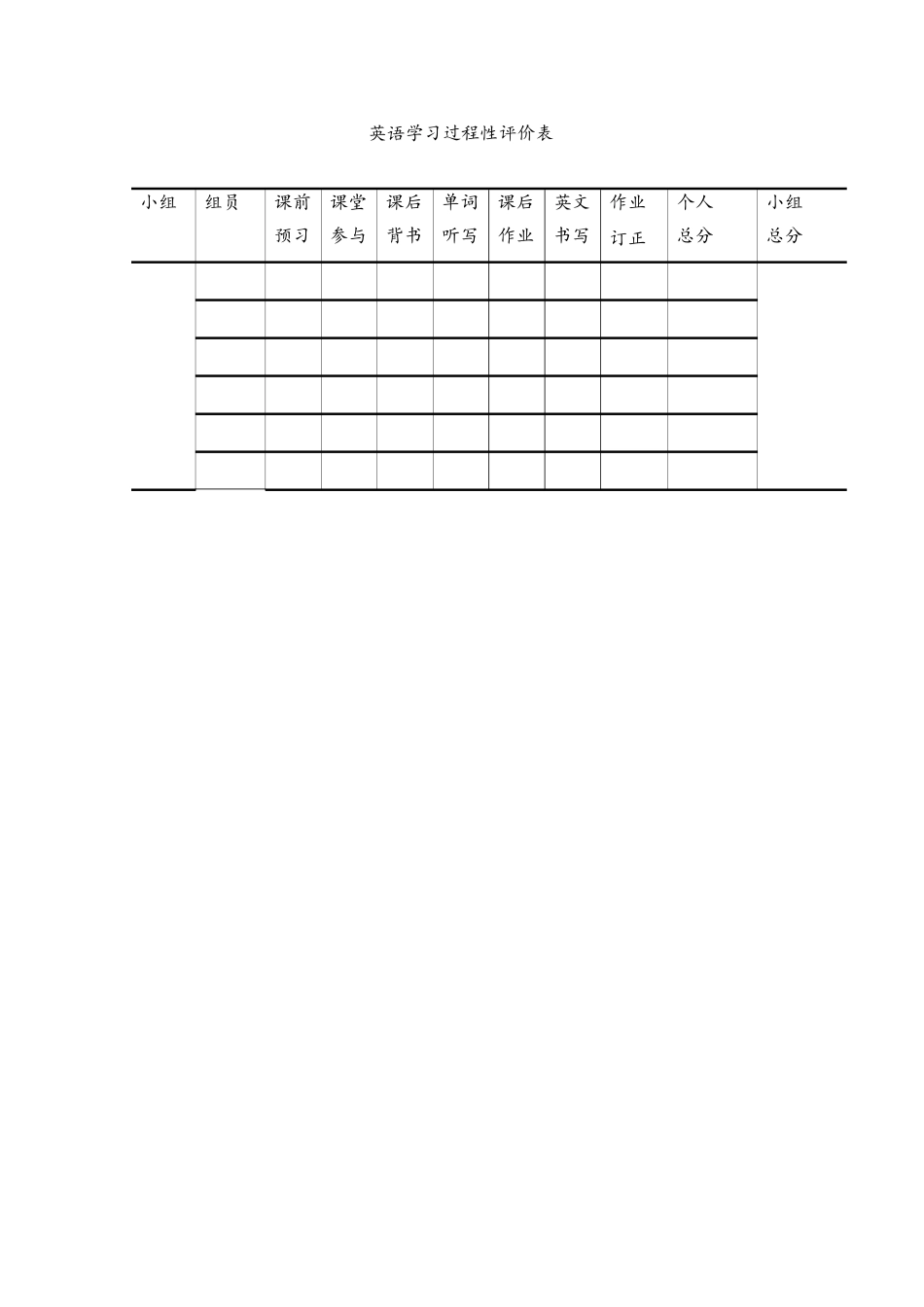 英语学习过程性评价表_第1页