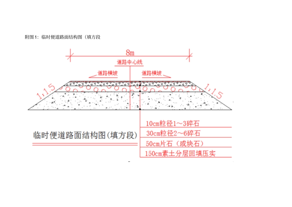 临时便道施工方案_第3页