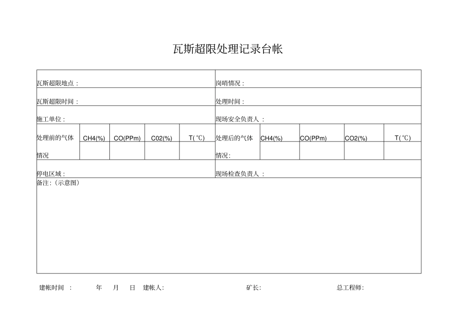 临时停风停电瓦斯处理记录台帐等五台账_第2页