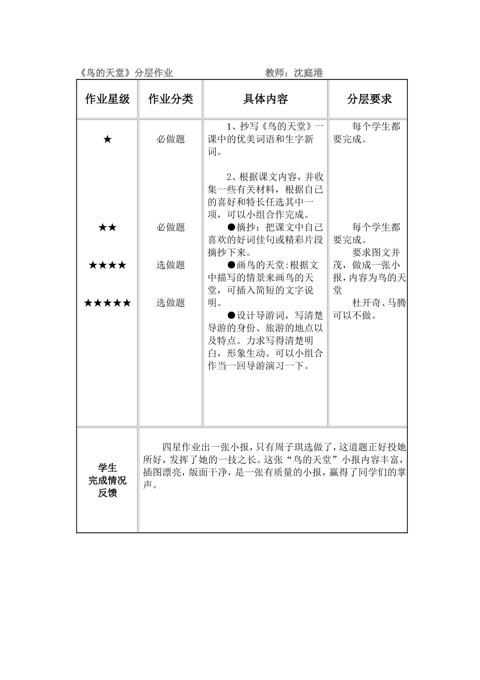 《鸟的天堂》分层作业设计_第1页