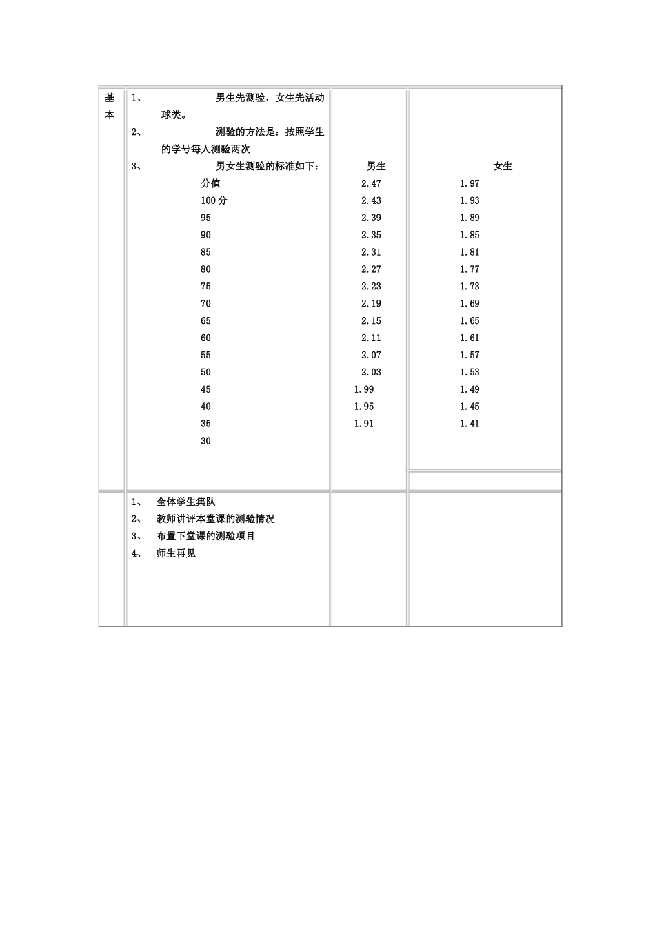 立定跳远测验_第2页