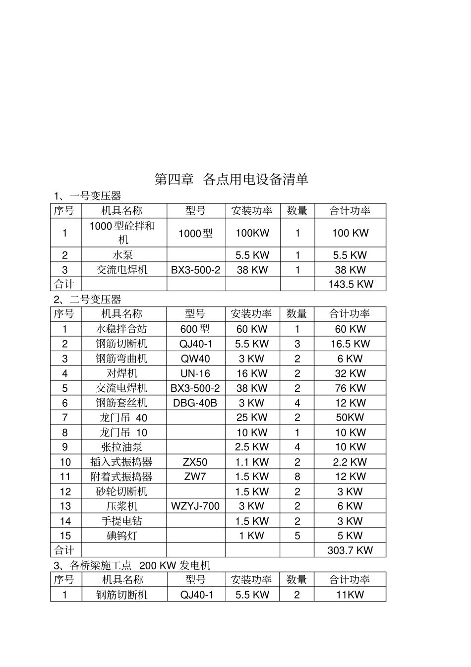 临时安全用电方案30_第3页