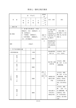 临时工程占地计划表