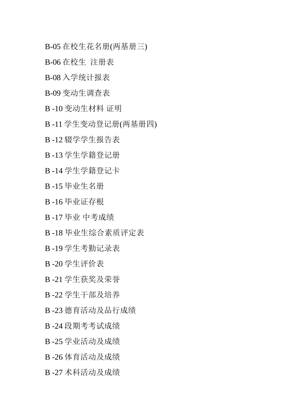 中学教导处档案目录_第2页