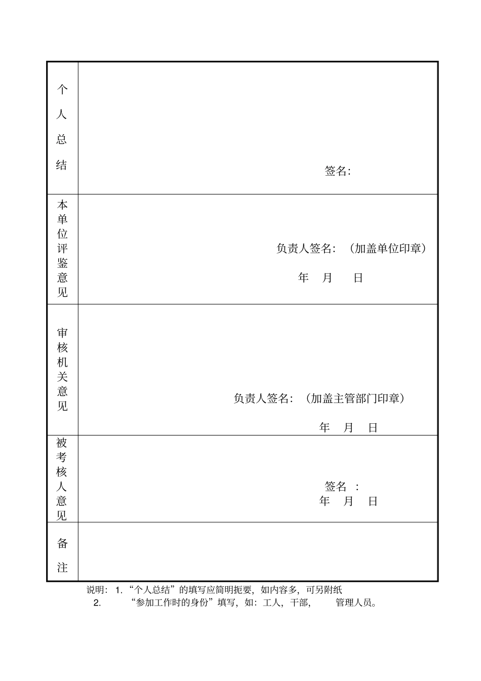 临时招聘人员年考核登记表_第2页