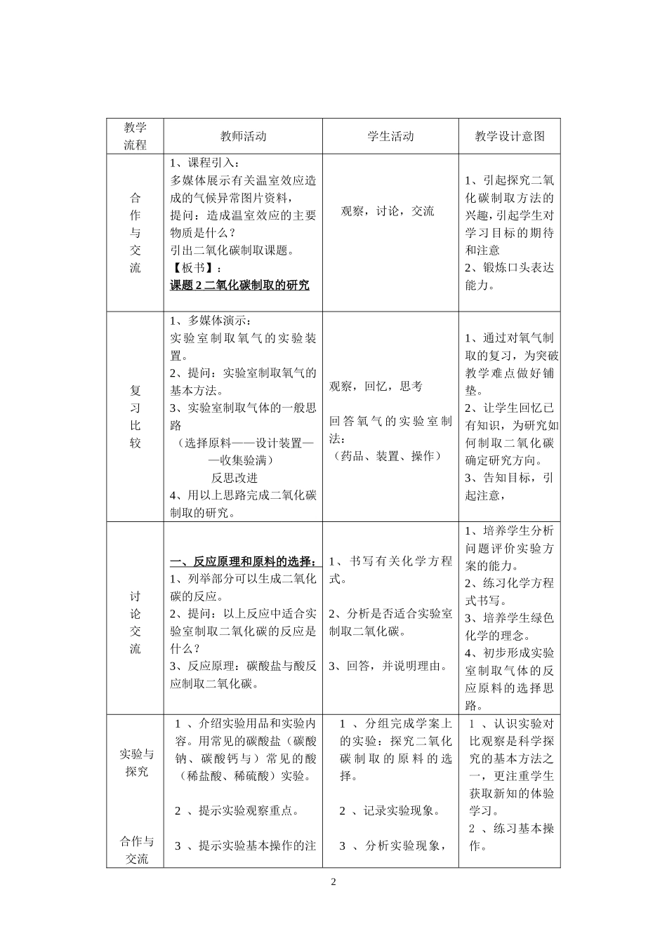 二氧化碳制取的研究教学设计_第2页