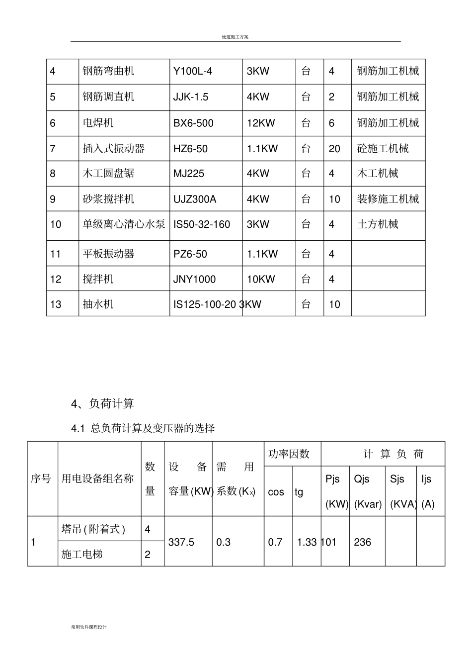 临时施工用水、电施工方案_第3页