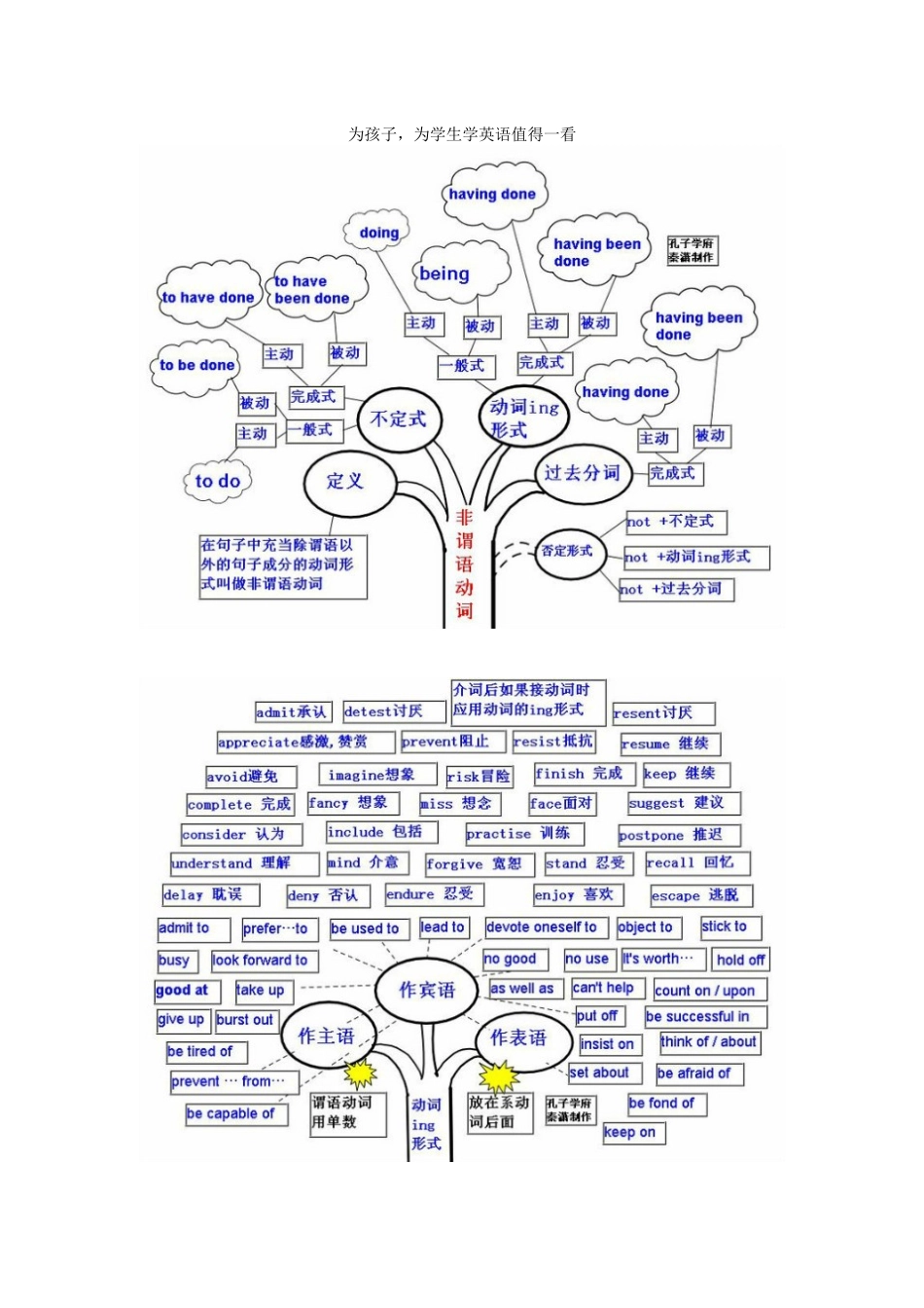 为孩子，为学生学英语值得一看_第1页