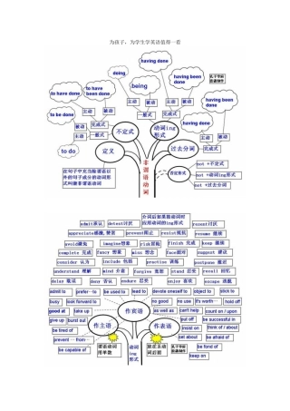 为孩子，为学生学英语值得一看