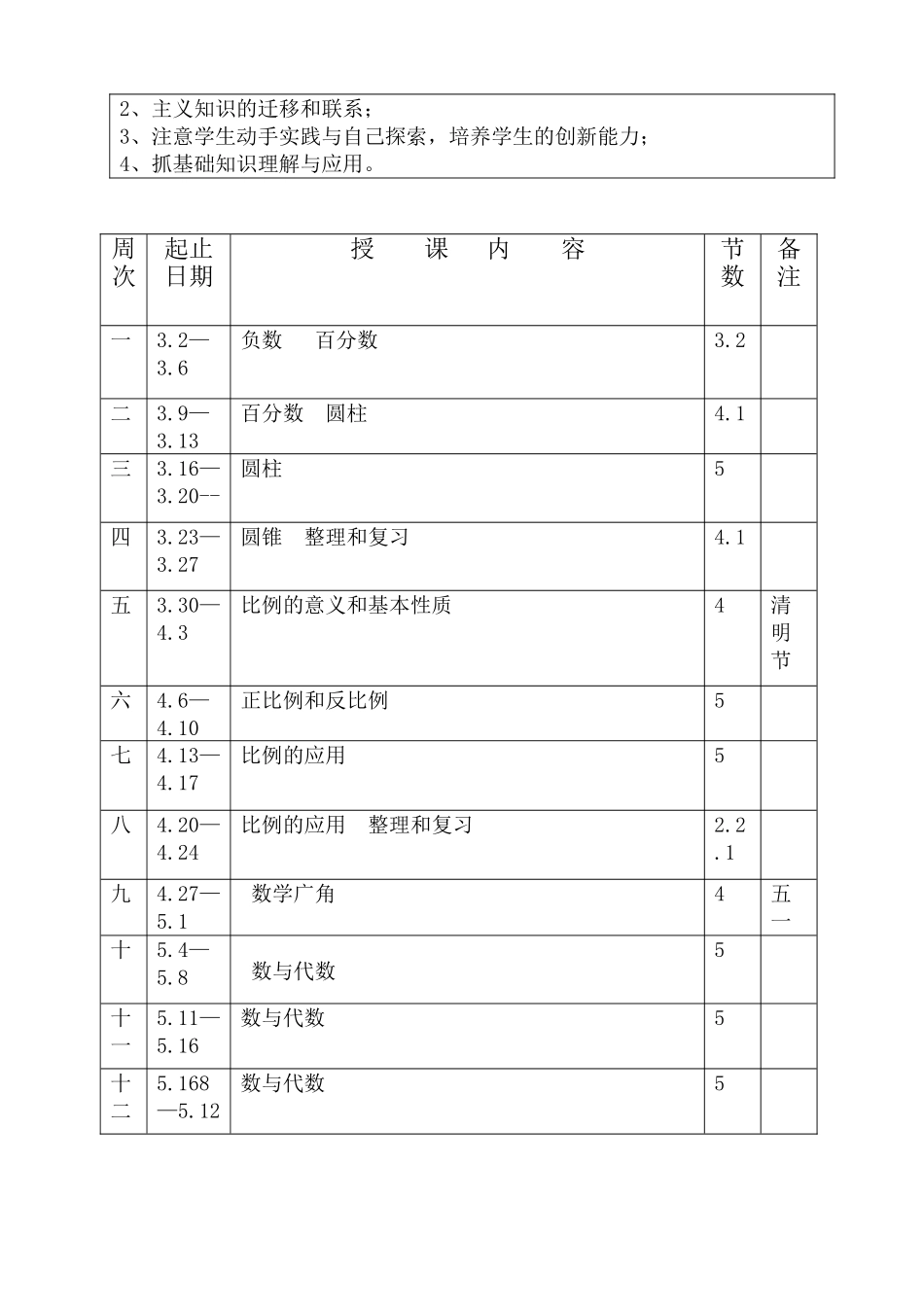 六年级教学进度计划表_第3页