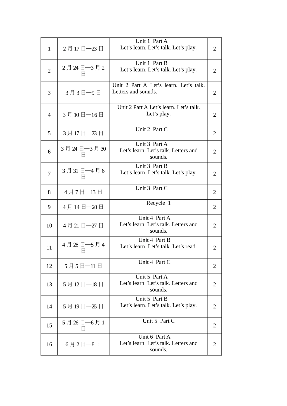 三年级英语下册教学计划（万琼芳_第2页