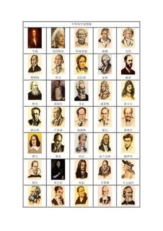 中外科学家图片