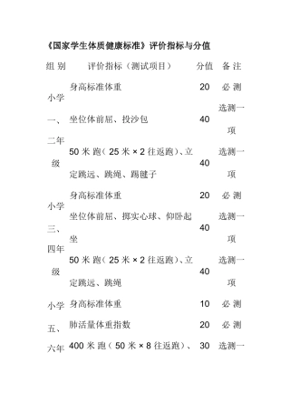 ）国家学生体质健康标准