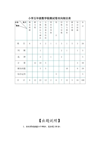 五年级数学期末检测双向细目表