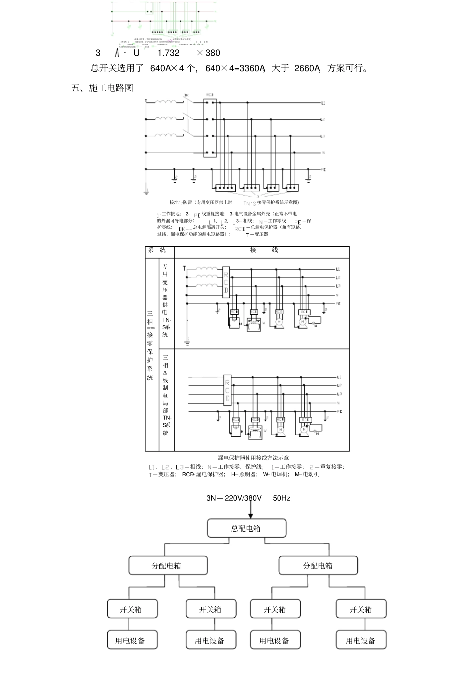 临时用电工程施工设计方案最终版_第3页