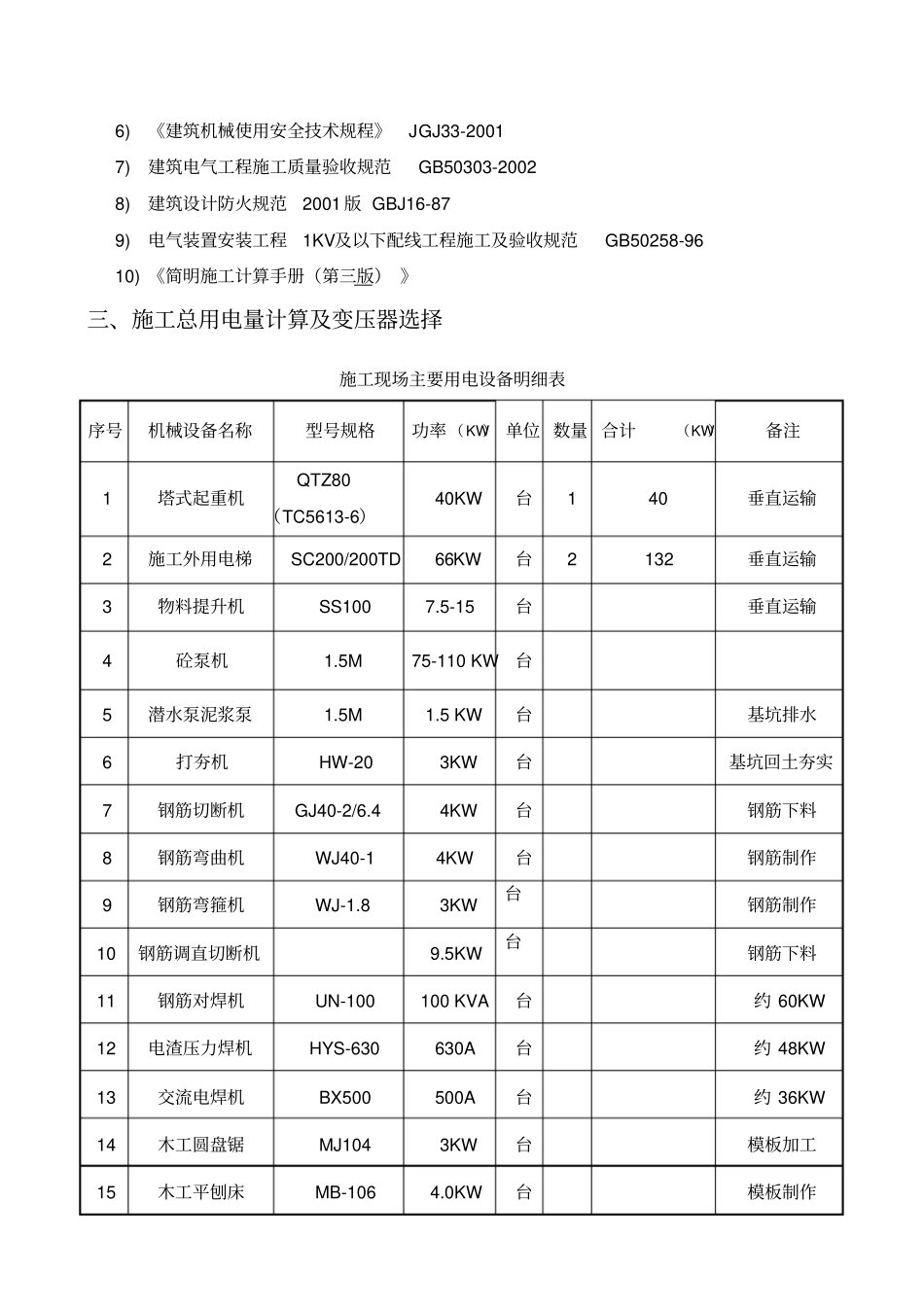 临时用电方案样本_第3页