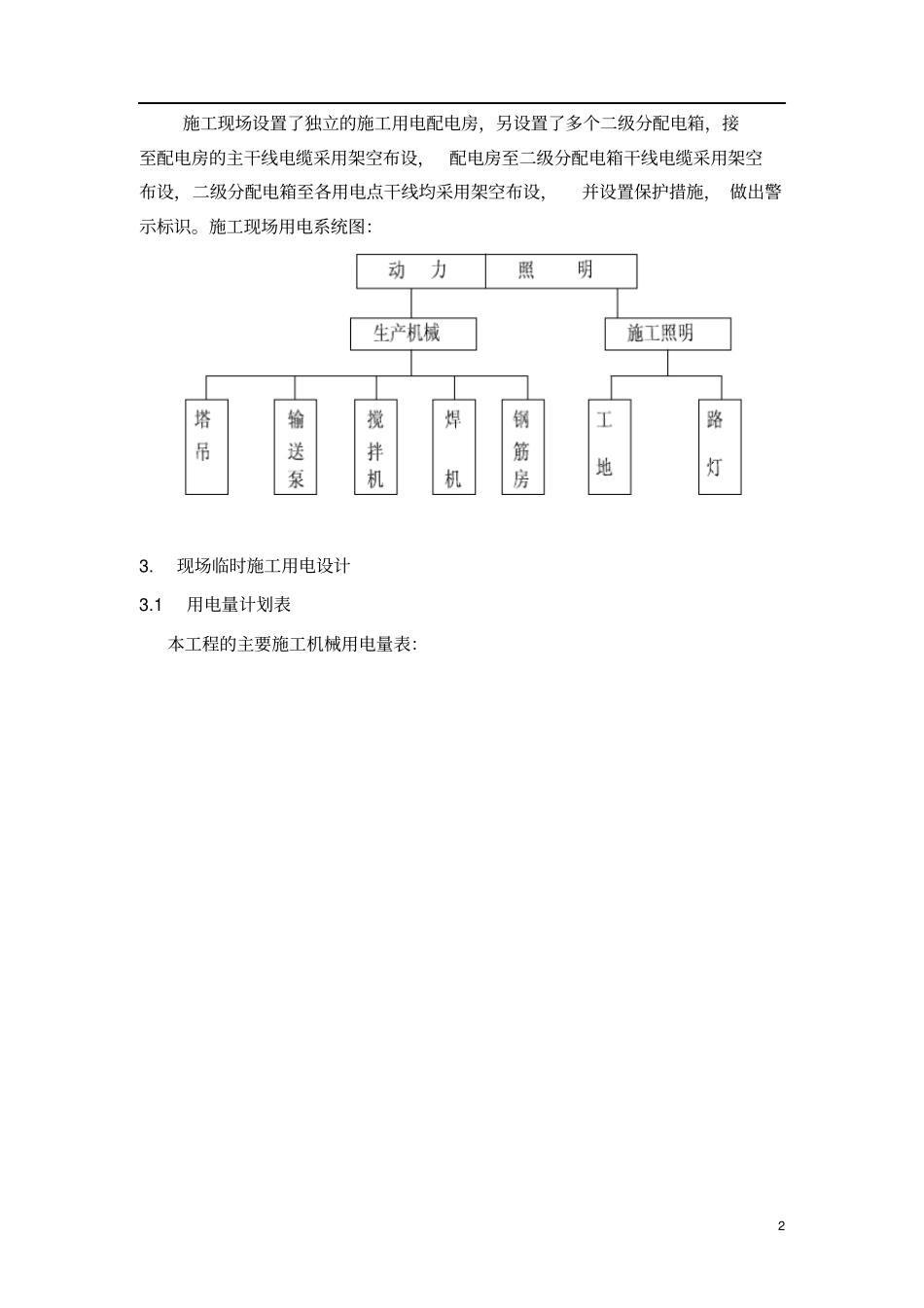 临时用电方案资料_第3页
