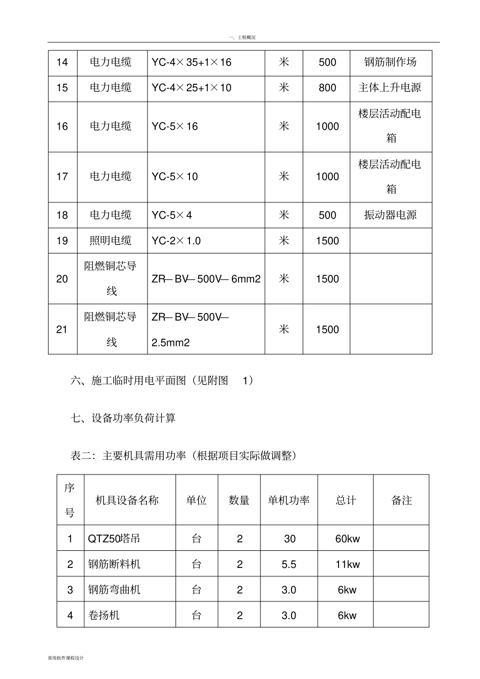 临时用电施工方案正文_第3页