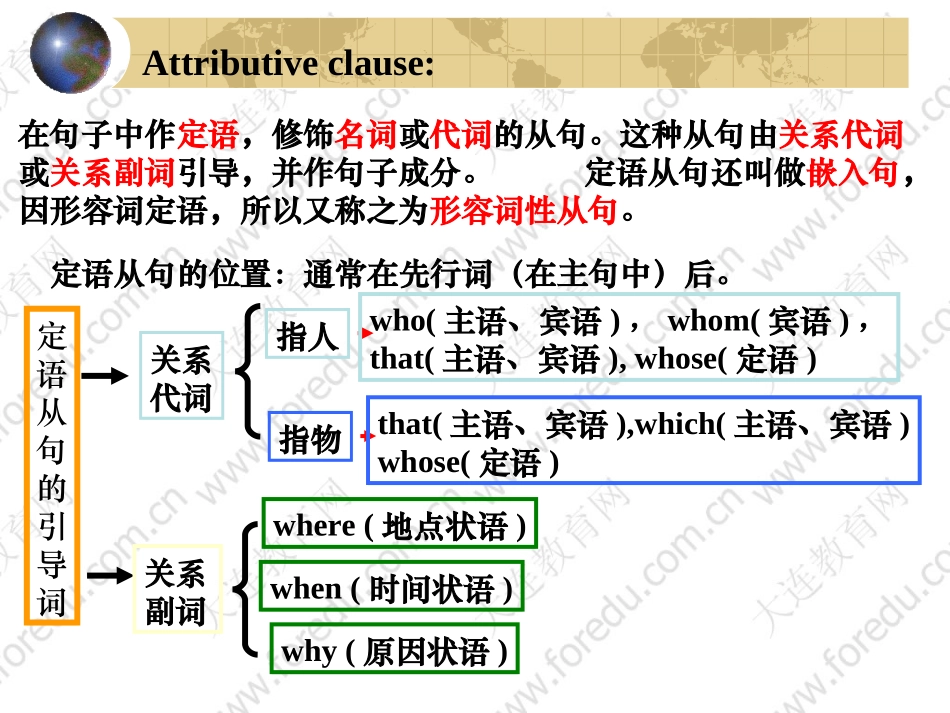 定语从句高考考点例析_第3页