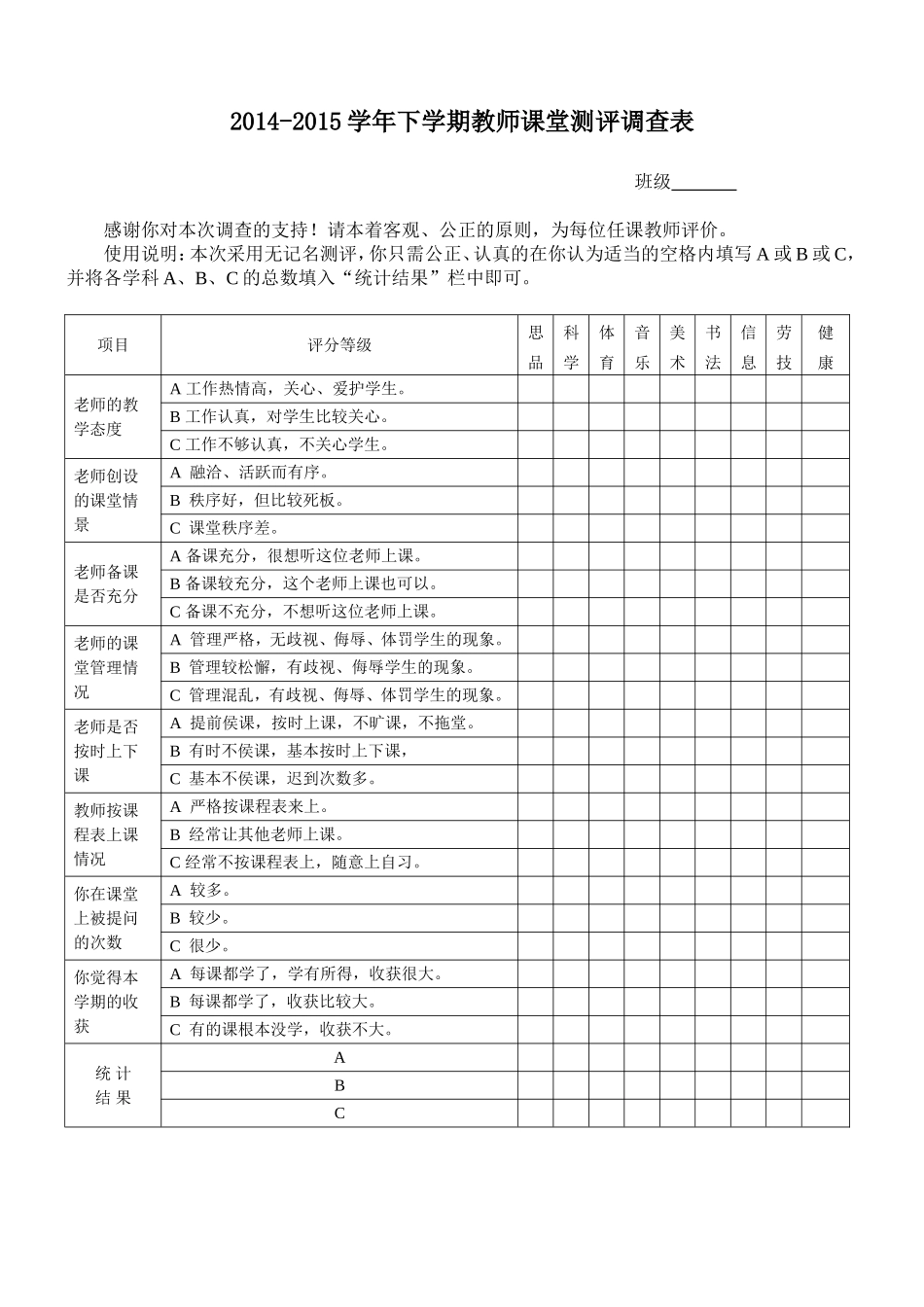 教师课堂问卷调查表_第1页