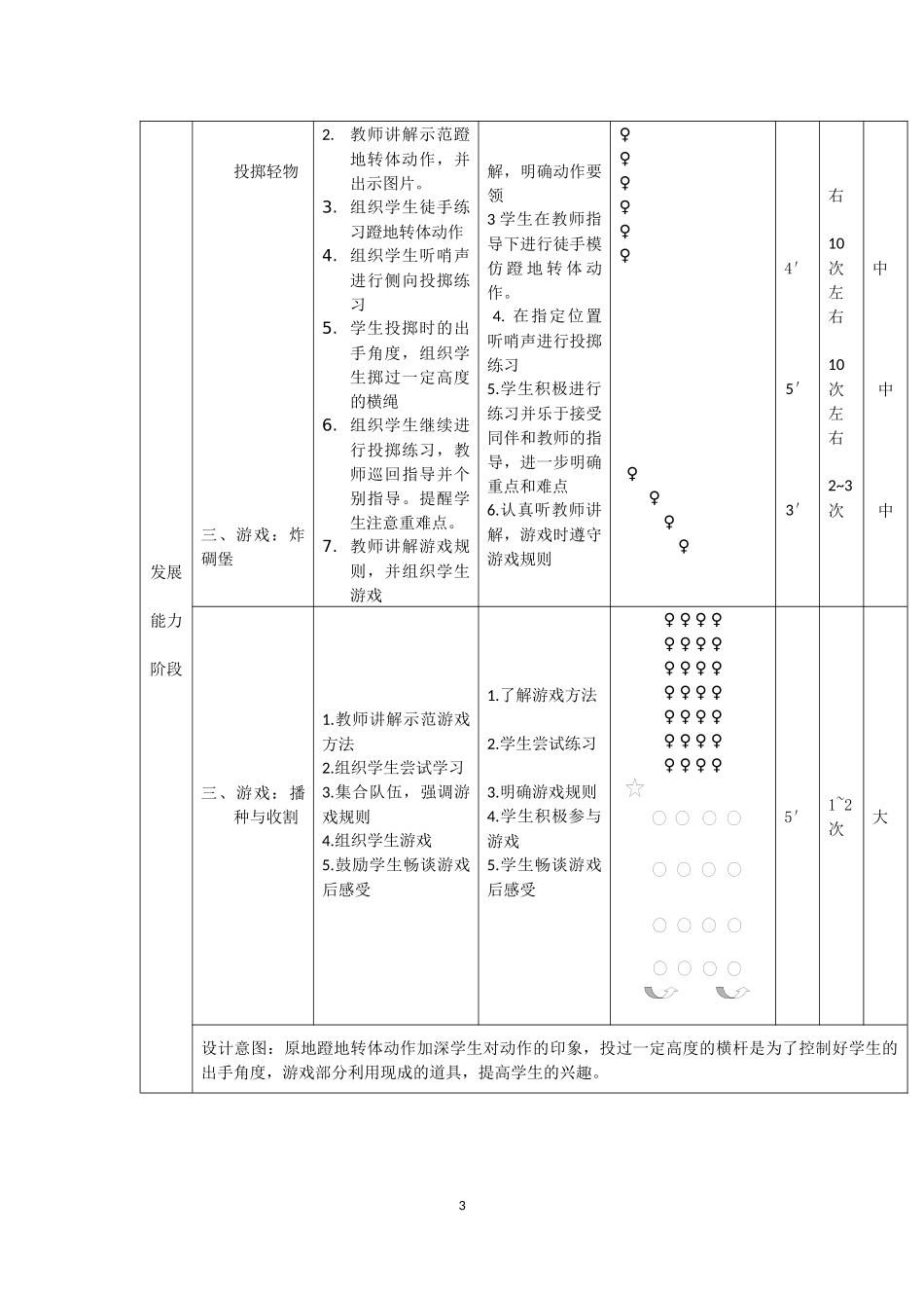 两脚前后站立侧向投掷沙包_第3页