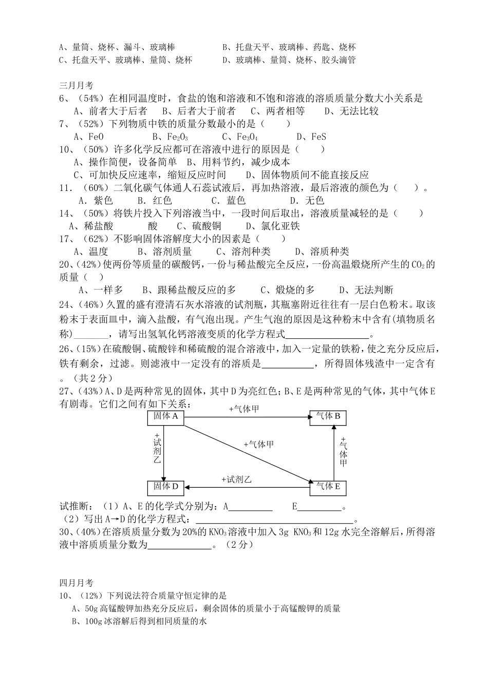 ）初三化学易错题集_第2页