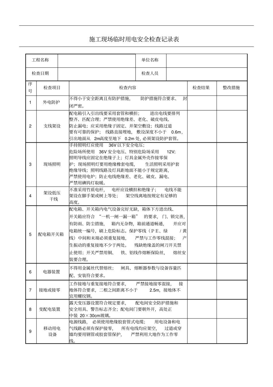 临时用电检查记录表_第1页