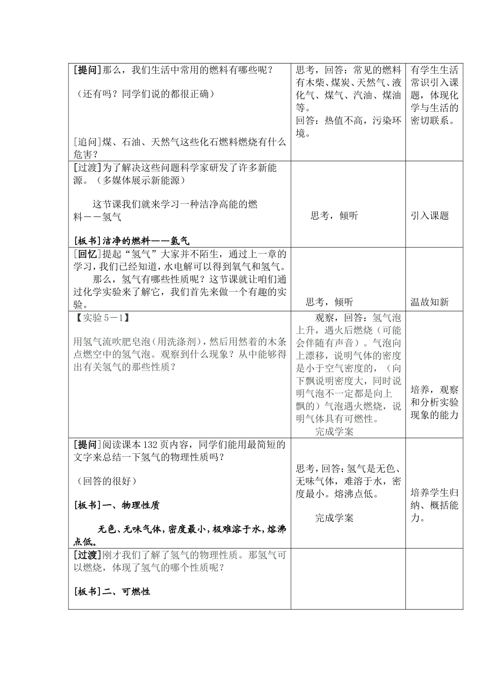 洁净的燃料教案_第2页