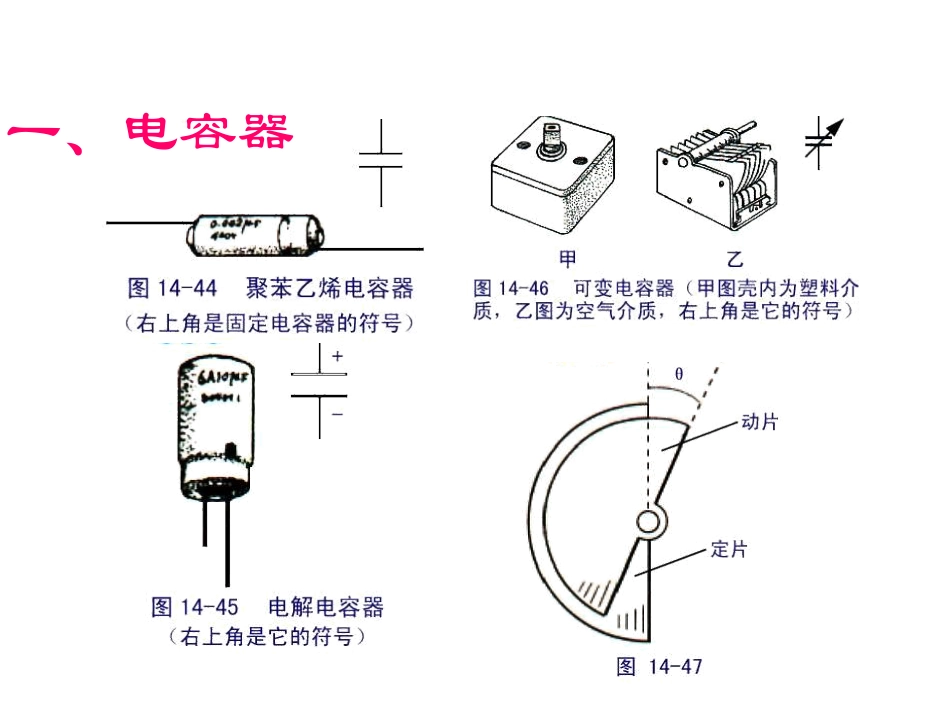 电容器的电容_第3页