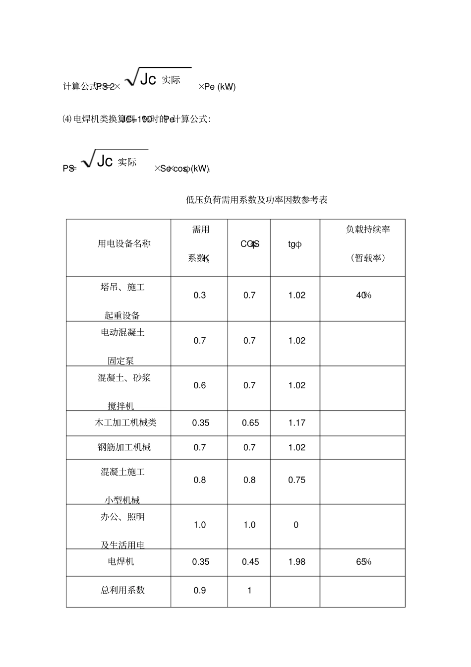 临时用电计算标准_第2页