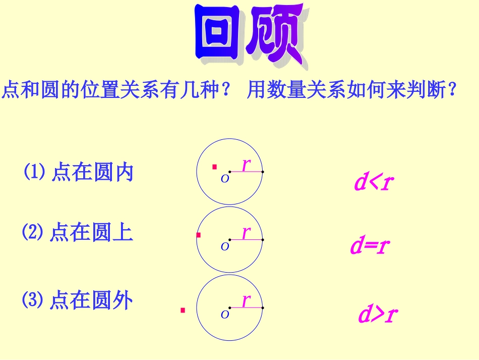 直线与圆的位置关系_第2页