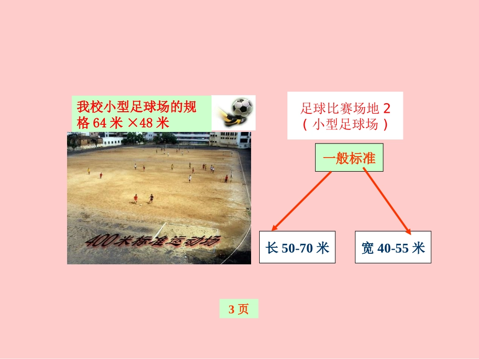 足球比赛规则(PPT课件)_第3页